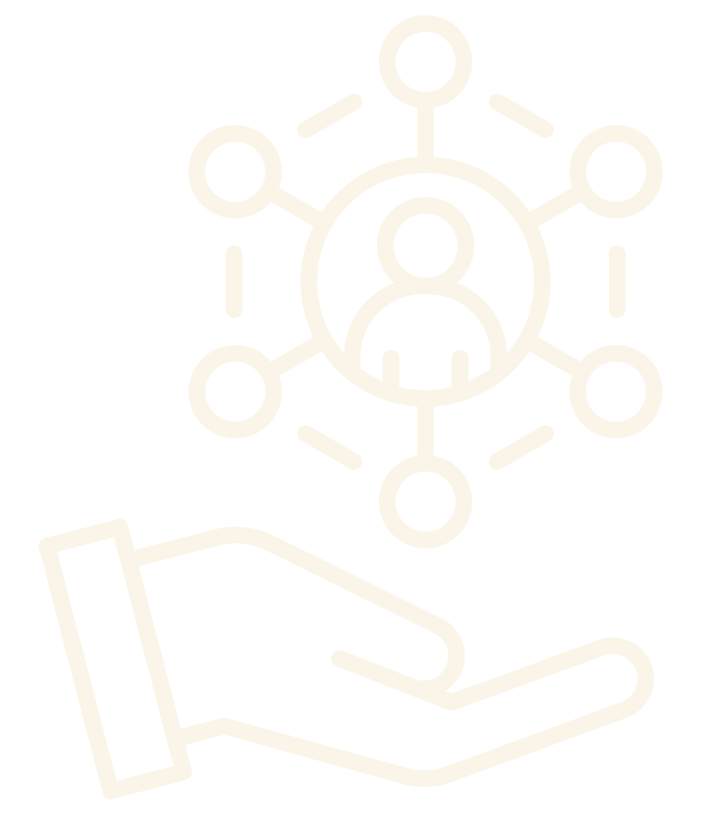 Partner Network